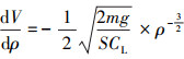 Mathematical equation