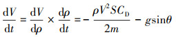 Mathematical equation
