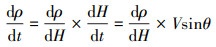 Mathematical equation