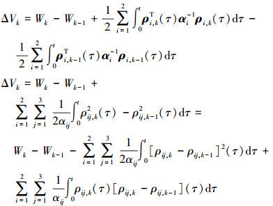 Mathematical equation