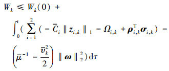 Mathematical equation