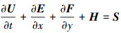 Mathematical equation