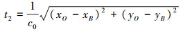 Mathematical equation