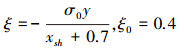 Mathematical equation