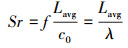 Mathematical equation
