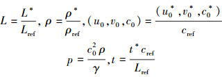 Mathematical equation
