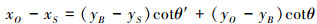 Mathematical equation