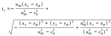 Mathematical equation