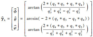 Mathematical equation