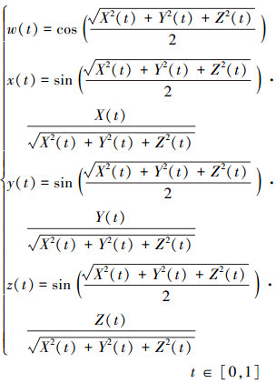 Mathematical equation