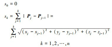 Mathematical equation