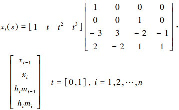 Mathematical equation