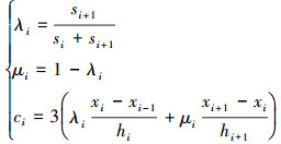 Mathematical equation