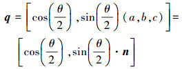 Mathematical equation