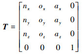 Mathematical equation