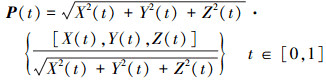 Mathematical equation