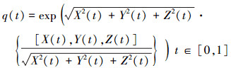 Mathematical equation