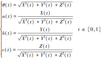 Mathematical equation