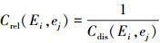 Mathematical equation
