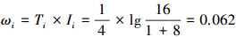 Mathematical equation