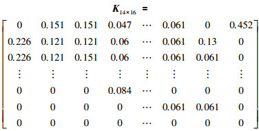 Mathematical equation