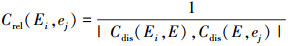 Mathematical equation