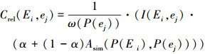 Mathematical equation