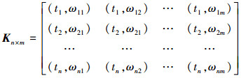 Mathematical equation