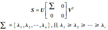 Mathematical equation