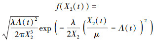 Mathematical equation