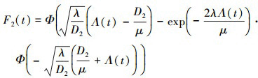 Mathematical equation