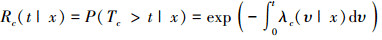 Mathematical equation