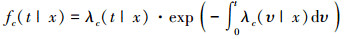 Mathematical equation