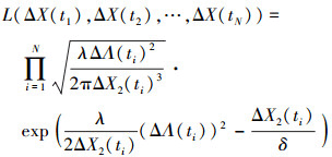 Mathematical equation