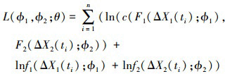 Mathematical equation