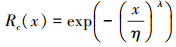 Mathematical equation