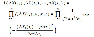 Mathematical equation