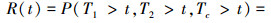 Mathematical equation