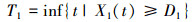 Mathematical equation