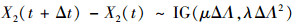 Mathematical equation