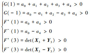 Mathematical equation