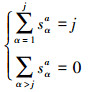 Mathematical equation