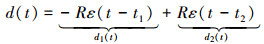 Mathematical equation