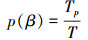 Mathematical equation