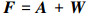 Mathematical equation