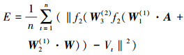 Mathematical equation