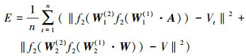 Mathematical equation