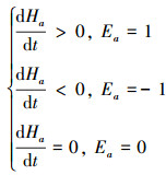 Mathematical equation