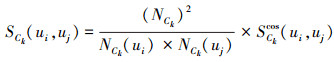 Mathematical equation