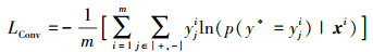 Mathematical equation